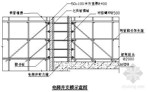 广州高层设计资料下载-广州某高层住宅群施工组织设计