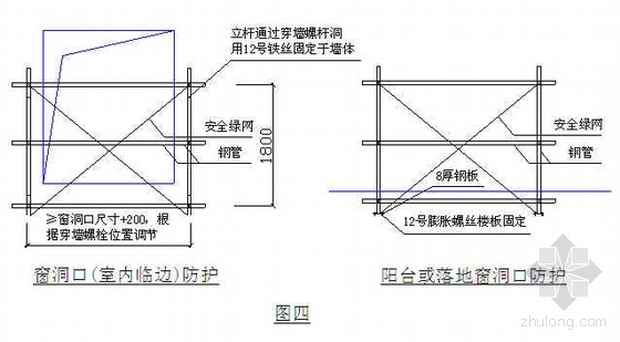 临边作业安全技术交底资料下载-上海某住宅公寓四口防护安全技术交底