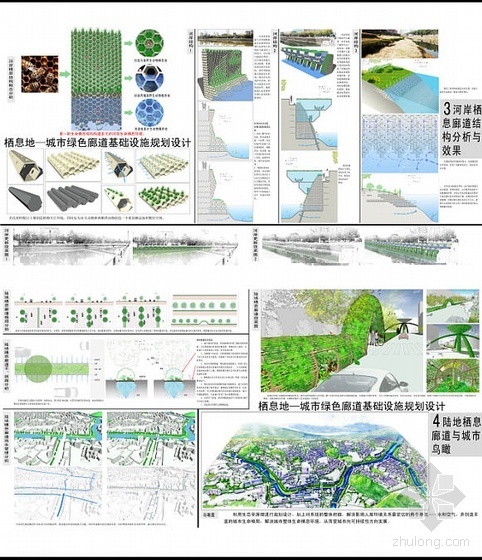 栖息地—城市绿色廊道基础设施规划设计- 