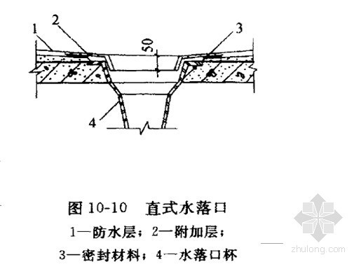 [重庆]住宅楼工程防水工程施工方案-直水式落口 