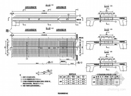 预制梁详图资料下载-32m预制小箱梁现浇湿接缝钢筋构造节点详图设计