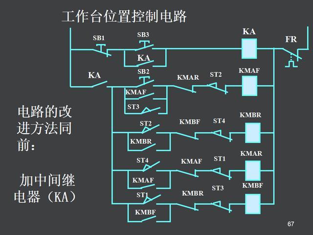 电气控制原理图讲解