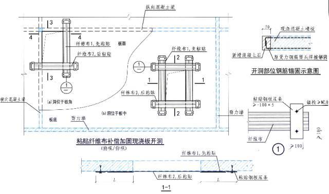 楼板开洞怎么加固？_3