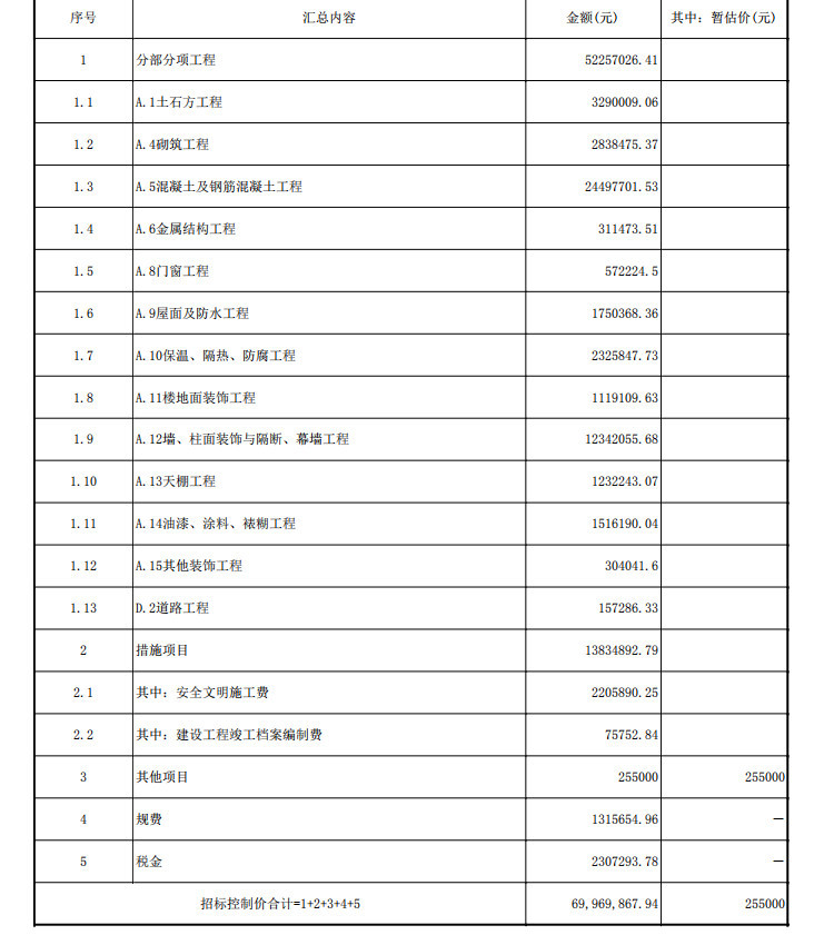 标准化厂房综合楼工程量计算实例（含图纸）-招标控制价1