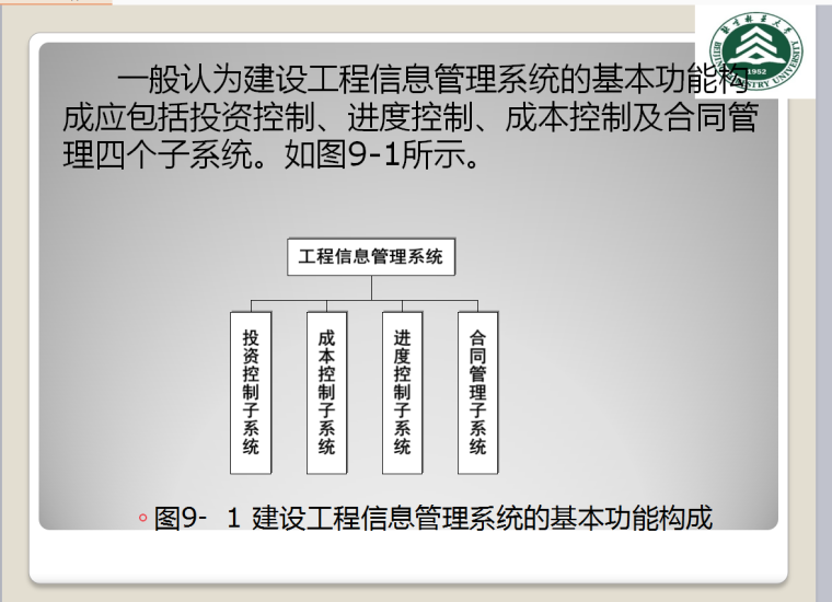 工程项目管理(北京林业大学）68页-信息管理基本功能