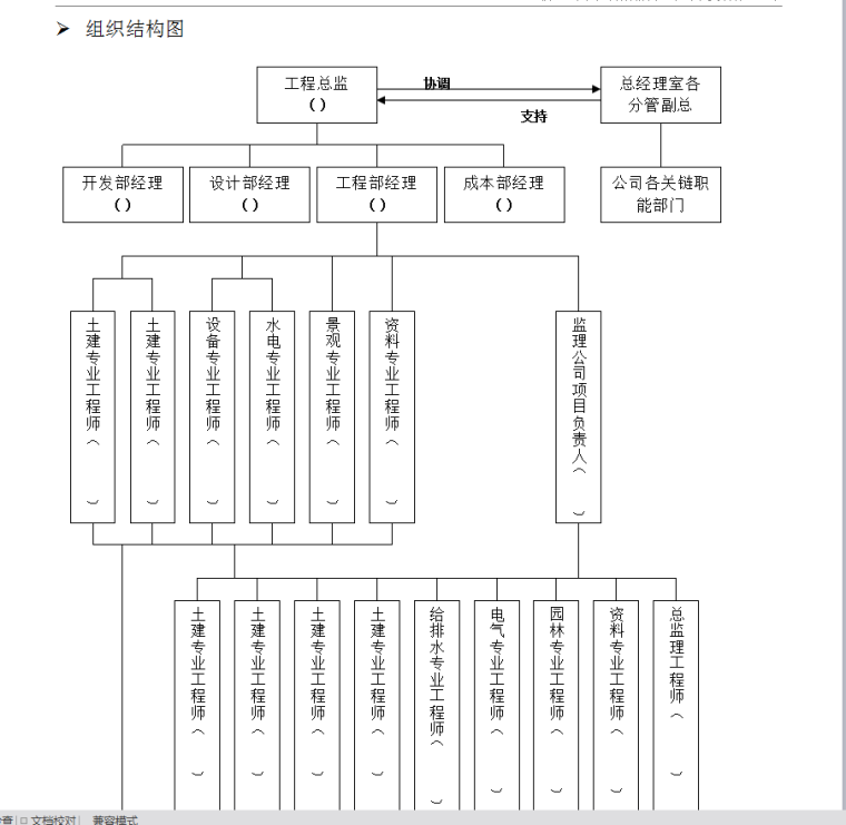 佛山市劲嘉地产项目管理策划书-4