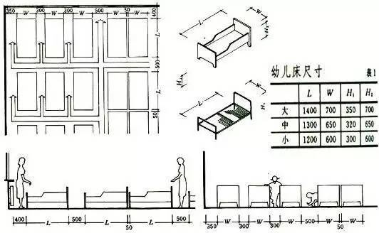 新规范后——幼儿园的设计_9