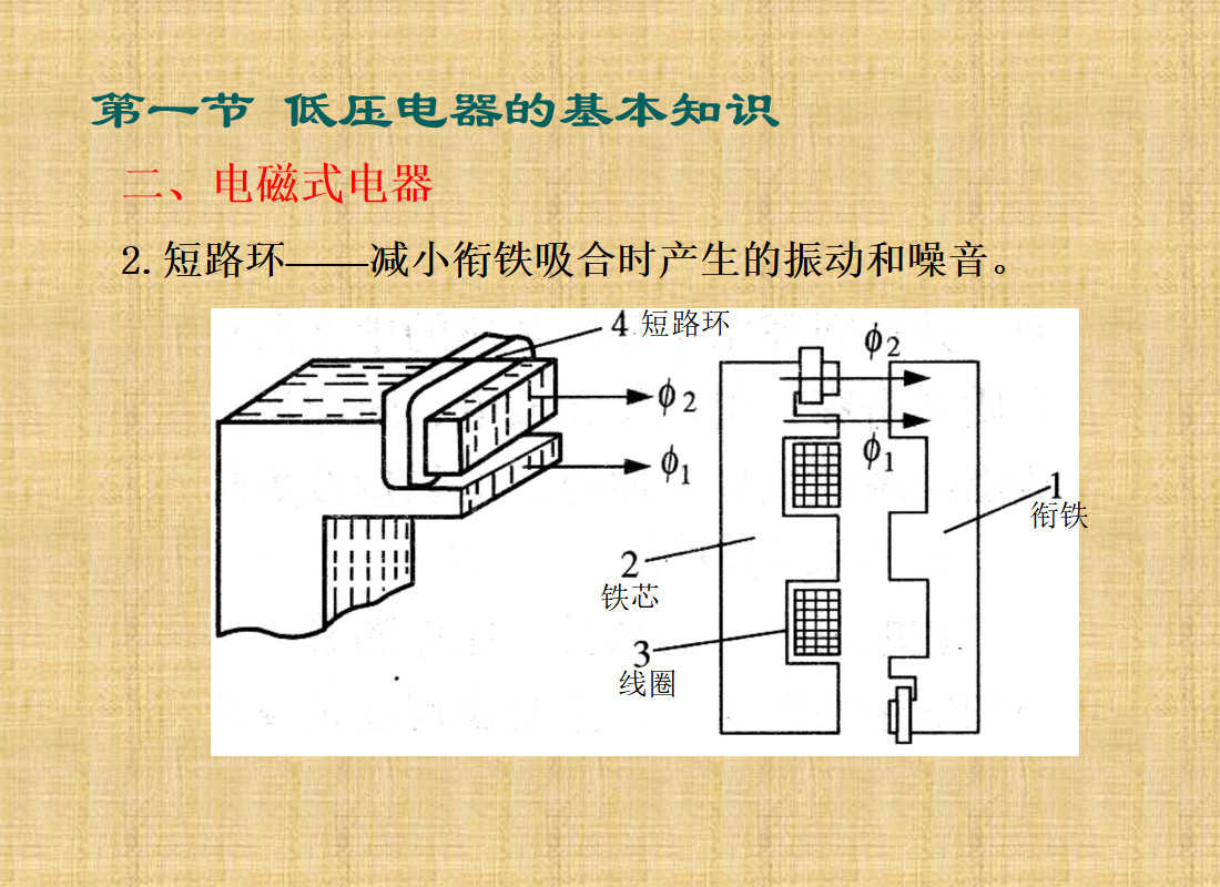 低壓電器基本知識講解(69頁)