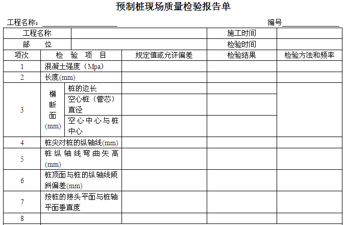 [山东]地质灾害治理工程施工与监理质量验收表（338页，表格丰富）-预制桩现场质量检验报告单