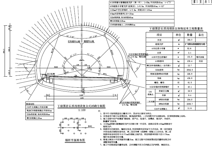 2016年设计最大埋深595m特长分离式新奥法隧道工程初步设计图纸407页PDF（知名大院）-复合式衬砌方案图