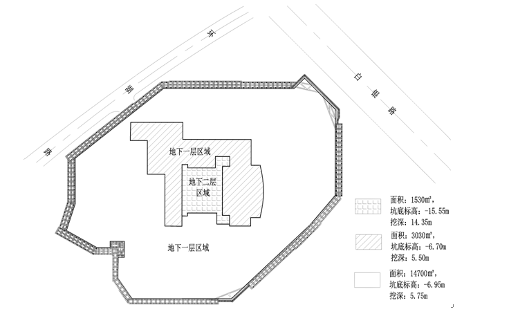 大开挖深基坑施工方案资料下载-【上海】保利大剧院深基坑工程施工方案