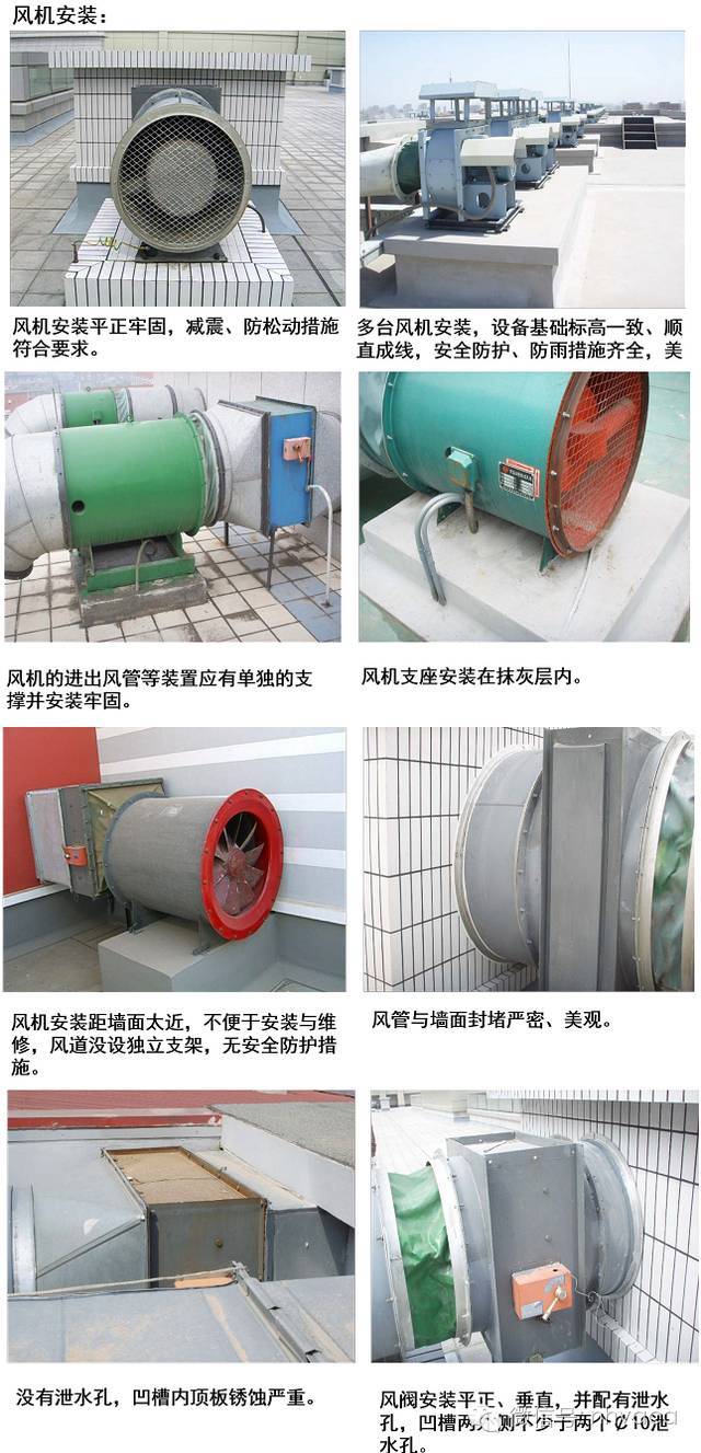 提高设备安装质量资料下载-暖通设备安装规范解读及实例图片展示