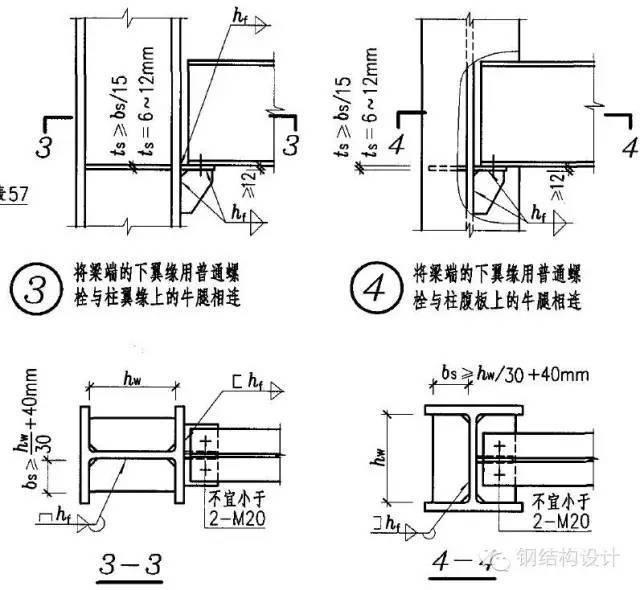 钢结构梁柱连接节点构造详解_15