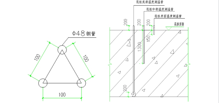 大体积混凝土施工技术交底资料下载-大体积混凝土施工方案