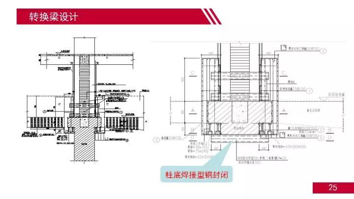 广州正佳海洋世界改造工程结构设计_26