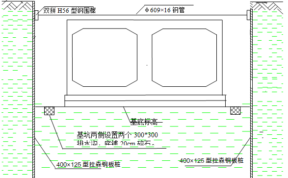 路面大修工程箱涵深基坑开挖支护安全专项施工方案_3