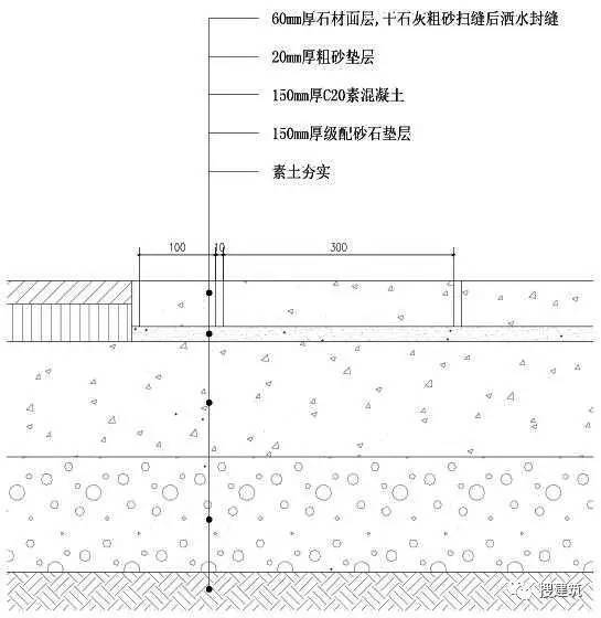 万科住宅内的道路设计，标准和施工做法，都是经验呀！！_24