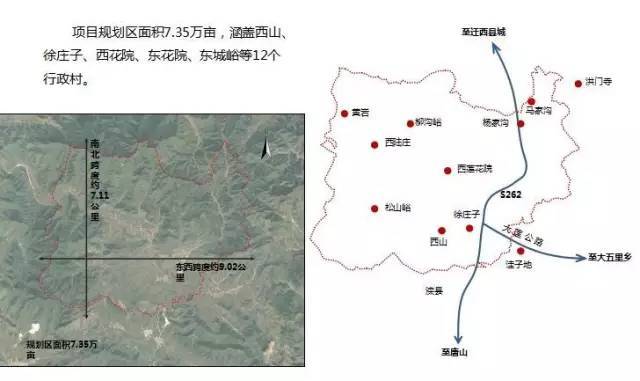 十大国家级田园综合体 · 解析_4