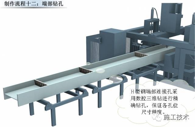 超高层地标建筑钢结构制作流程-12.jpg