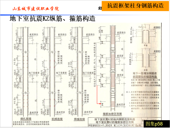 柱平法施工图识读_18