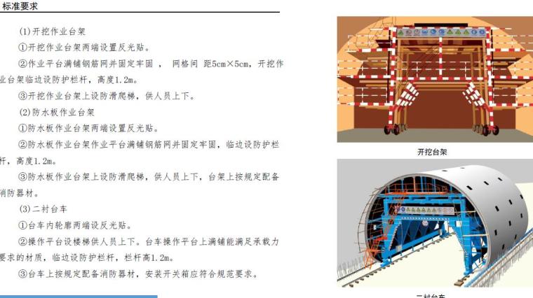 深圳市建设工程安全文明施工标准261页（房建、市政、道路等）-矿山法作业台架及台车防护