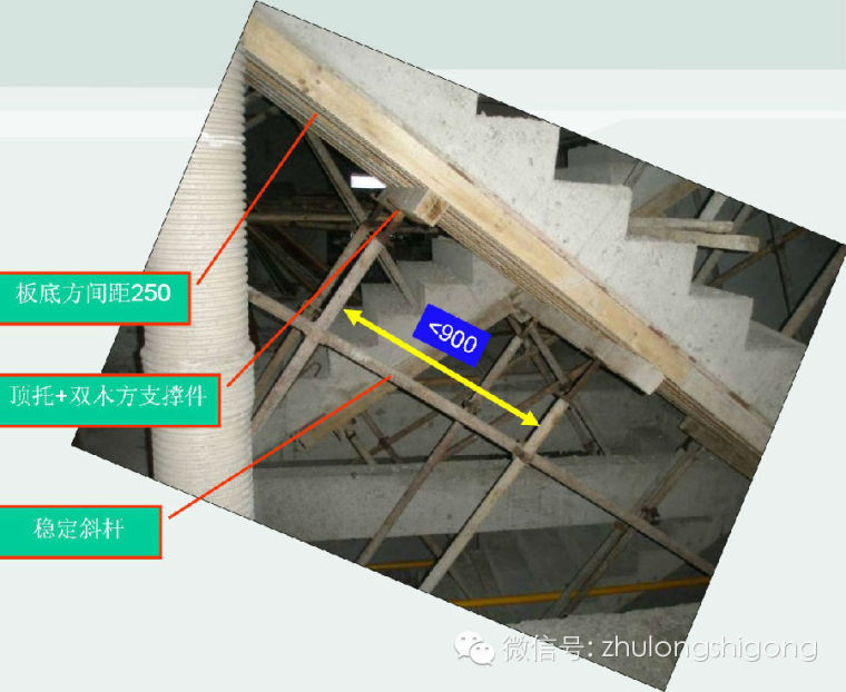 建筑工程楼梯模板施工工艺统一做法_8
