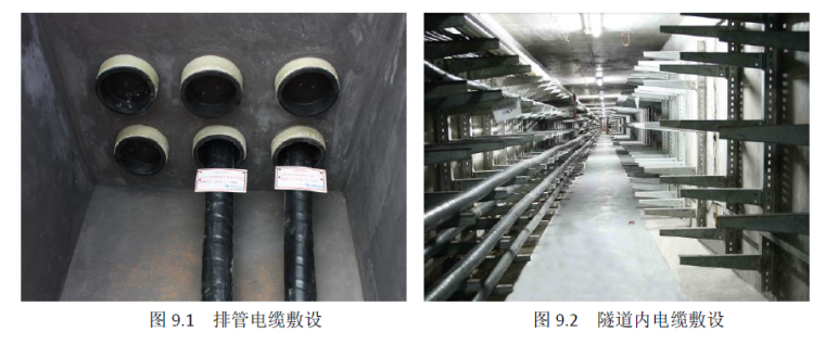 工法样板作业指导书资料下载-电网工程电缆敷设样板示范作业指导书