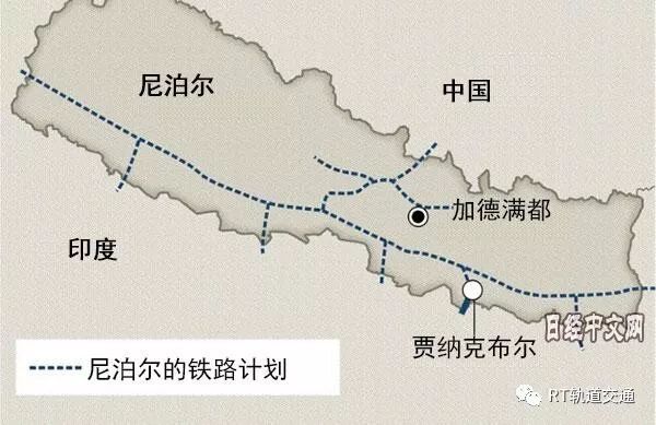 北京物流中心建设方案资料下载-尼泊尔将采用中国标准轨距建设铁路