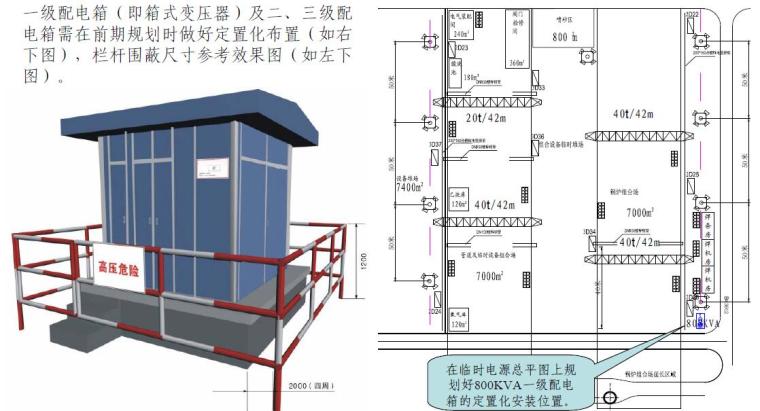 供电局电网建设安全文明施工设施指导图集PDF（主网工程篇，142页）-施工用电设施定置化布置