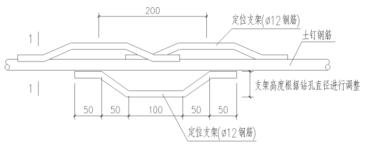 高层建筑深基坑支护培训讲义6-土钉墙施工ppt-插入土钉钢筋