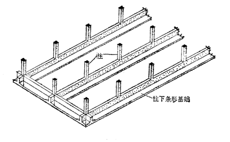 建筑地基基础ppt版（共100页）_1