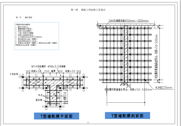 建筑工程现场施工质量标准化管理手册-99页-剖面图
