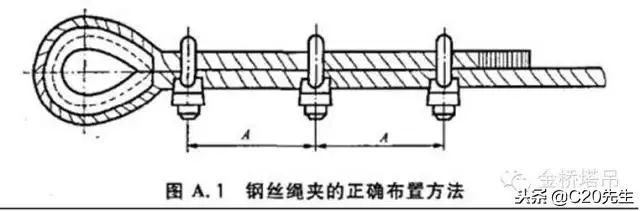 满满都是干货！图文详解塔吊、施工升降机安全检查要点_12