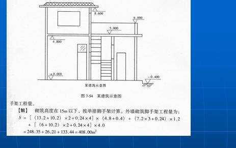 30分钟，外行人也能搞定脚手架工程量计算-2.jpg