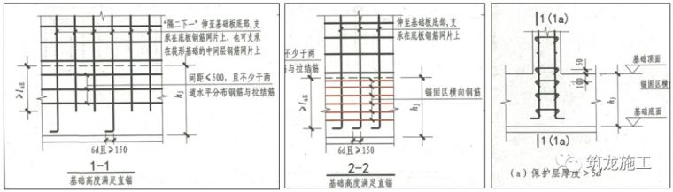 结合18G901/16G101图集，清楚了解钢筋施工！_19