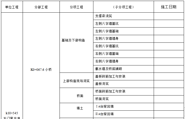 路基施工台账_2