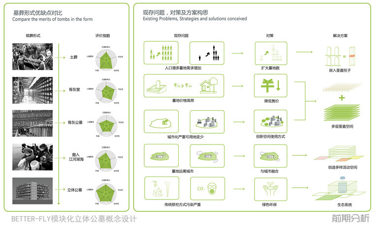 2013年艾景奖-设计杰出奖作品-1