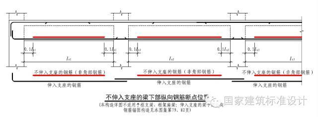 声明：16G101-1图集没有同期CAD图纸，你见到的都是假的！_4