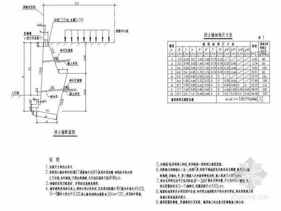 浆砌衡重式挡墙施工方案资料下载-衡重式浆砌片石挡墙结构图