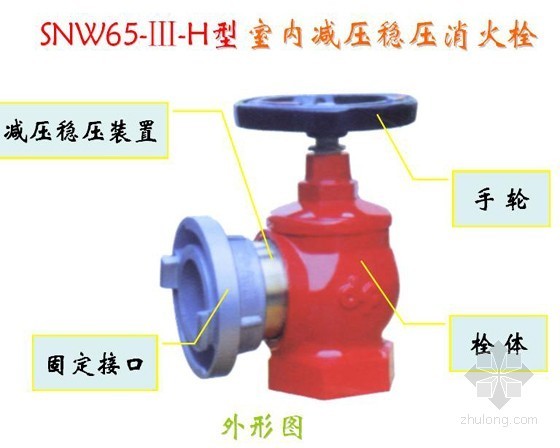 消火栓系统介绍ppt资料下载-[PPT]专家解析消防水及消火栓系统技术规范（596页）
