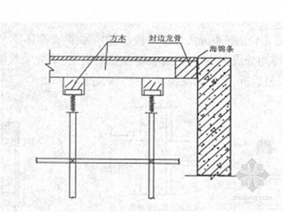 住宅楼项目管理规划资料下载-[甘肃]剪力墙结构住宅楼工程项目实施管理实施规划