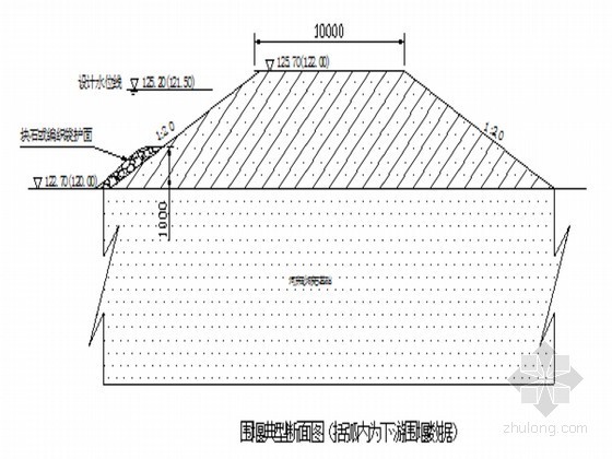 钢管渡槽施工措施方案资料下载-南水北调某涵洞式渡槽施工方案