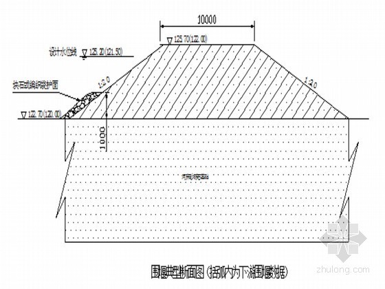 道路涵洞排水施工方案资料下载-南水北调某涵洞式渡槽施工方案