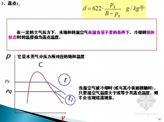 《建筑施工手册》第四版资料下载-空气调节PPT课件（第四版 中国建筑工业出版社）