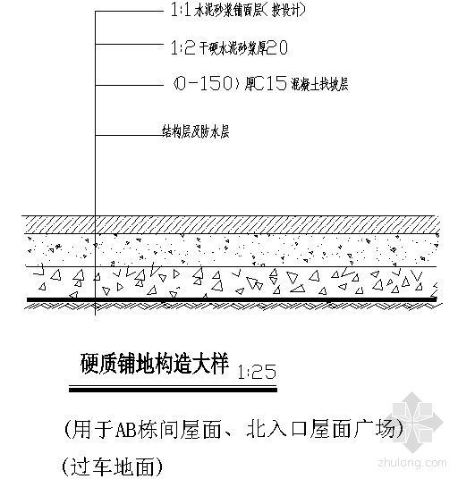 硬质地面做法资料下载-硬质铺地构造大样2