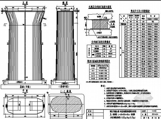 双线圆端形桥墩吊篮图纸资料下载-双线连续梁圆端形实体桥墩通用图88张（L=48+80+48m 双线连续梁）