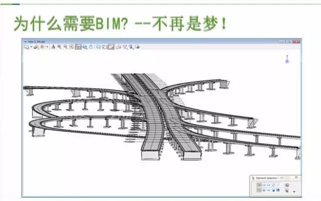 BIM在桥梁设计中掀起巨浪，改变了整个建筑界！_11