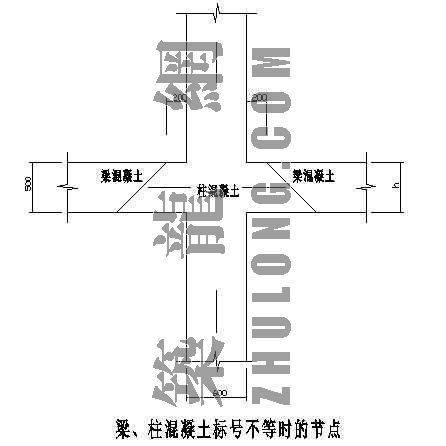 钢屋架节点示意图资料下载-梁、柱混凝土浇注节点示意图