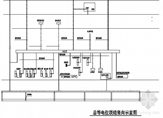 等电位联结示意图资料下载-总等电位联结竖向示意图