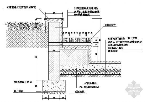 台阶花池剖面图2资料下载-花池详图2